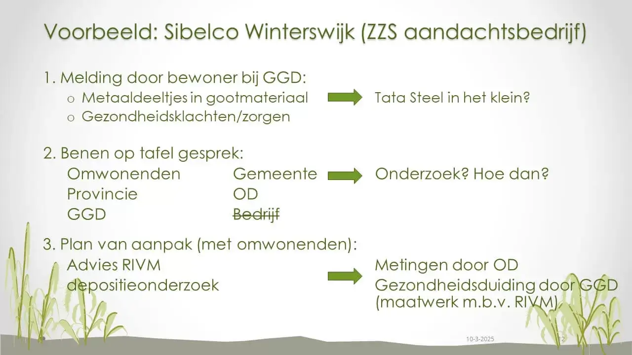 Powerpoint presentatie Dia 12