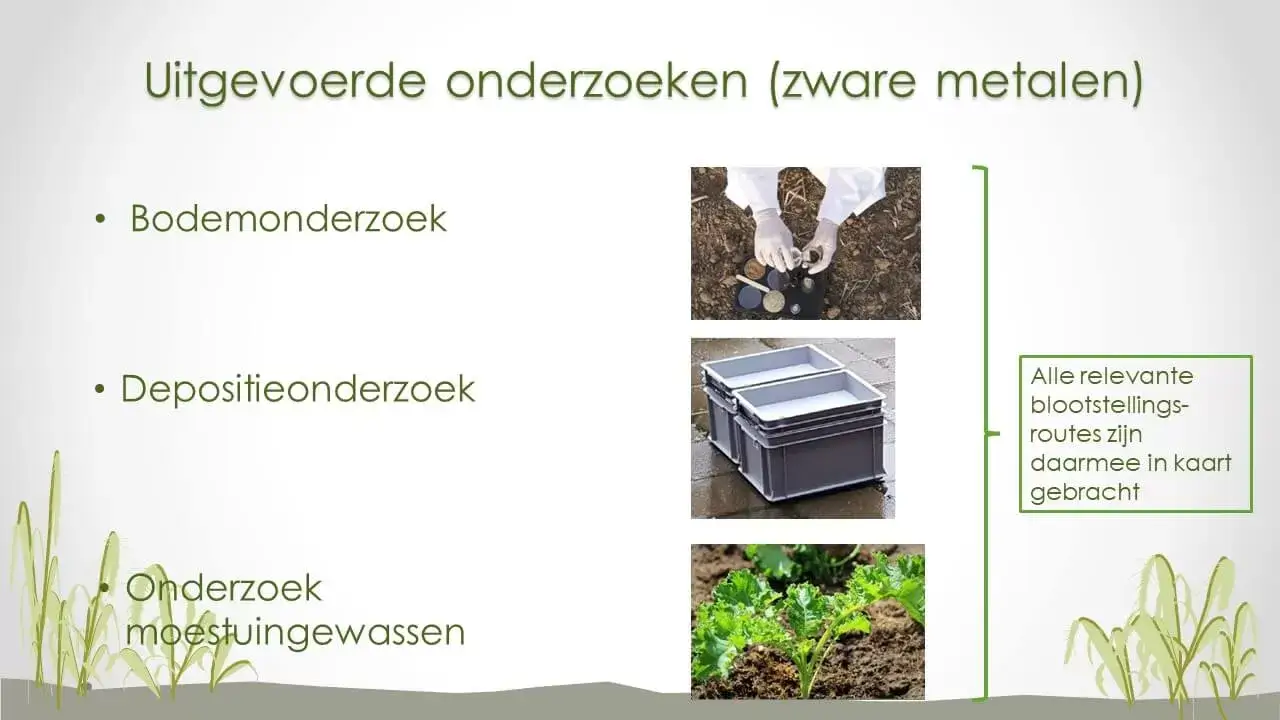 Powerpoint presentatie Dia 13