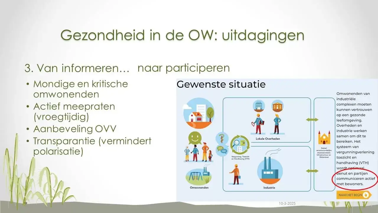 Powerpoint presentatie Dia 9